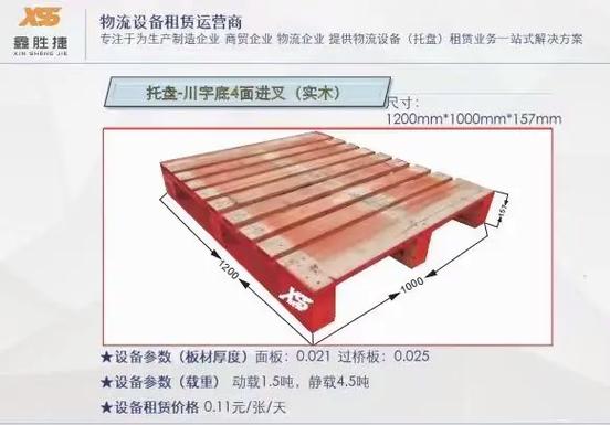 托盘购买与租赁全指南 灵活选择，降本增效